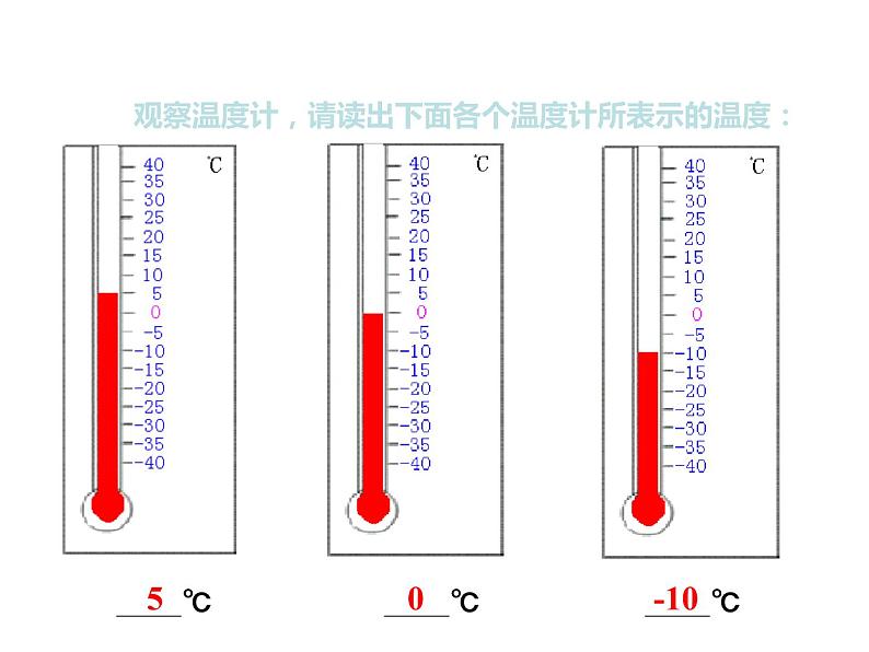 人教版数学七年级上册_1.2.2数轴教学PPT课件PPT02