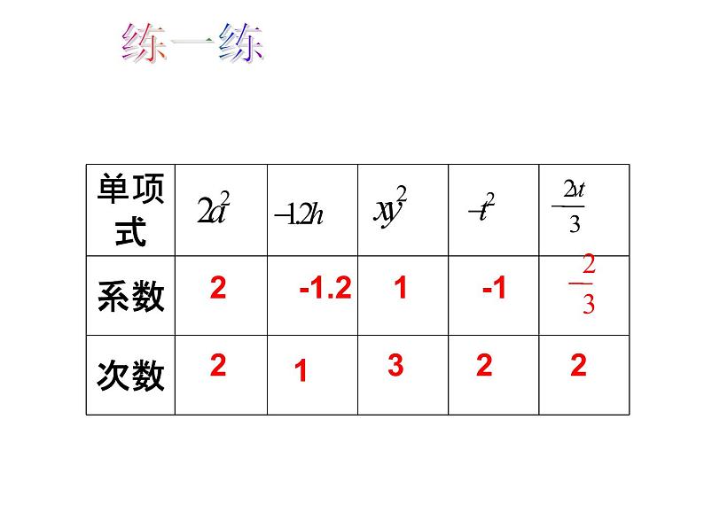 人教版数学七年级上册_2.1整式（第2课时）教学PPT课件PPT06