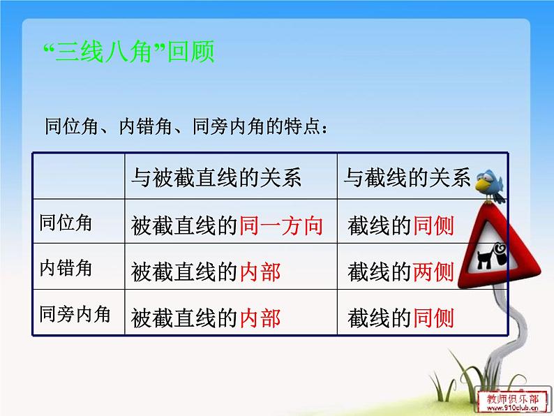 人教版数学七年级下册 5.2.1平行线 (1) 课件第2页