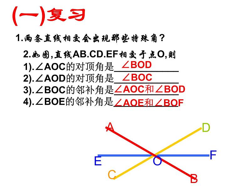 人教版数学七年级下册 5.1.2_垂线(第1课时) 课件第2页