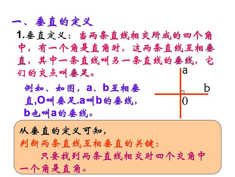 人教版数学七年级下册 5.1.2_垂线(第1课时) 课件第3页