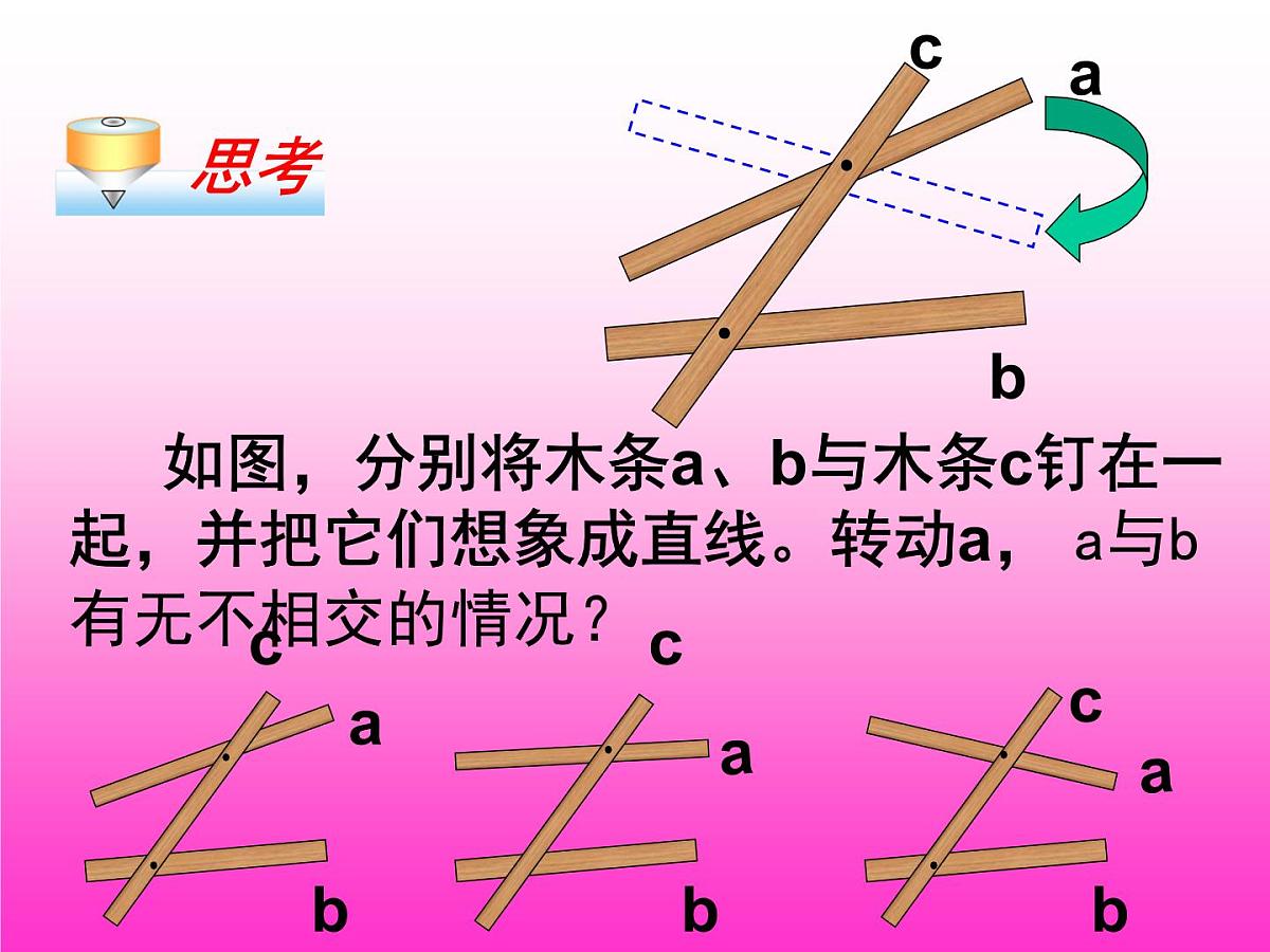 人教版数学七年级下册 5.2.1平行线 课件第2页