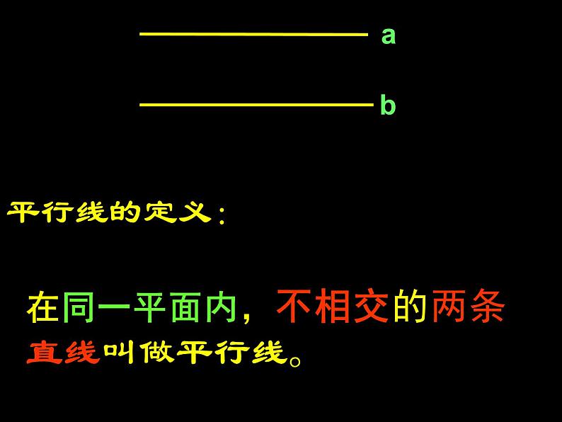 人教版数学七年级下册 5.2.1平行线 课件第3页