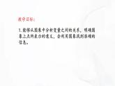 北师版数学七年级下册 第三章 第三节 用图像表示的变量间关系 第1课时 课件