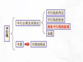 北师版数学七年级下册 第二章 章节复习 课件