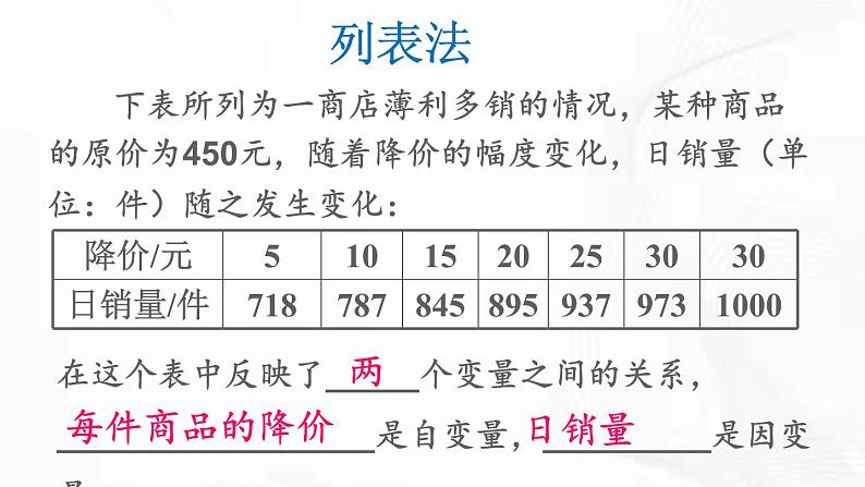 北师版数学七年级下册 第三章 第三节 用图像表示的变量间关系 第2课时 课件03