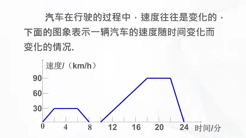 北师版数学七年级下册 第三章 第三节 用图像表示的变量间关系 第2课时 课件07