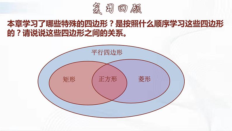 人教版数学八年级下册 第十八章 第二节 特殊的平行四边形 第8课时 课件第6页