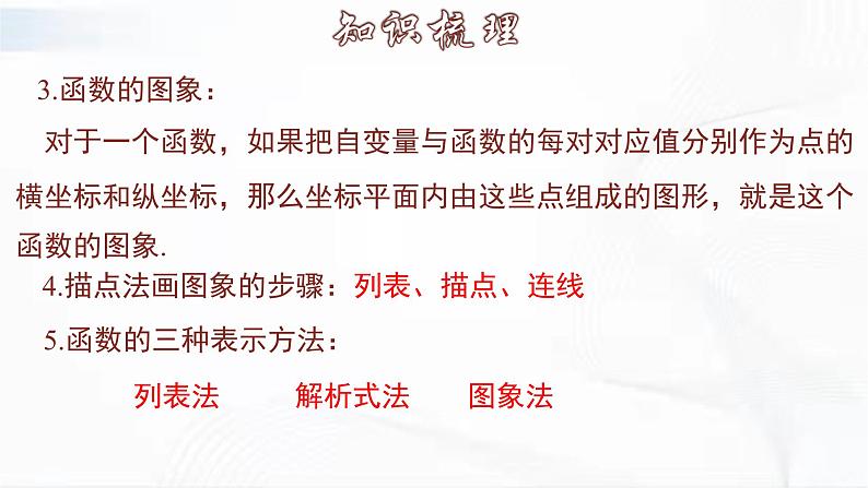 人教版数学八年级下册 第十九章 章节复习 课件第5页
