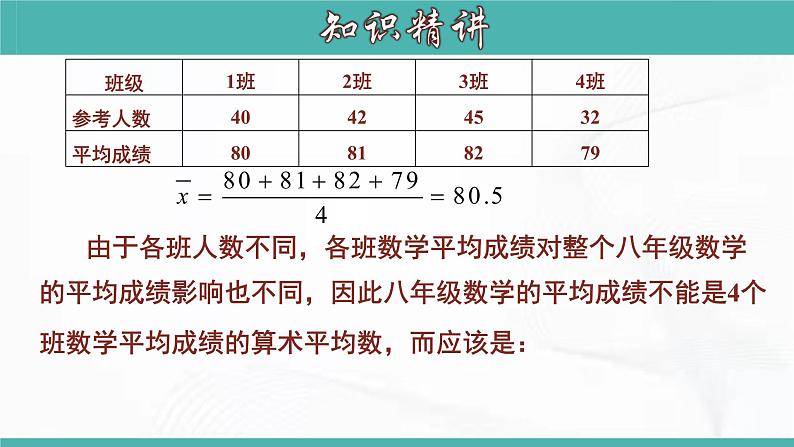 人教版数学八年级下册 第二十章 第一节 数据的集中趋势 第1课时 课件第6页