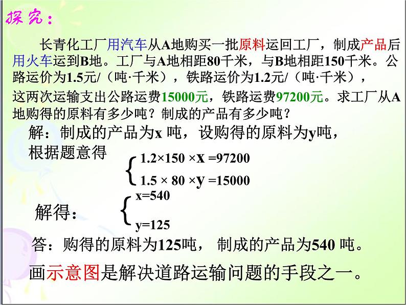 人教版数学七年级下册 8.3_实际问题与二元一次方程组(探究三) 课件第5页