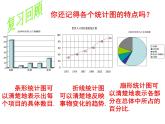 人教版数学七年级下册 10.2 直方图　　PPT3 课件
