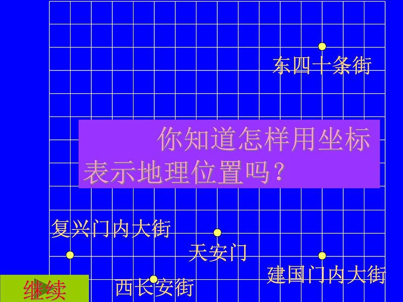 人教版数学七年级下册 7.2.1_用坐标表示地理位置精品。 课件第5页