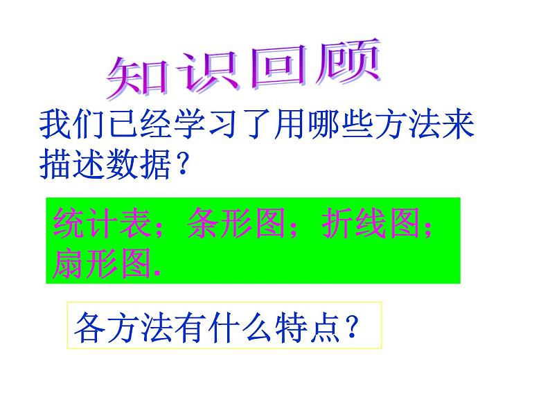 人教版数学七年级下册 10.2 直方图　　PPT2 课件第2页