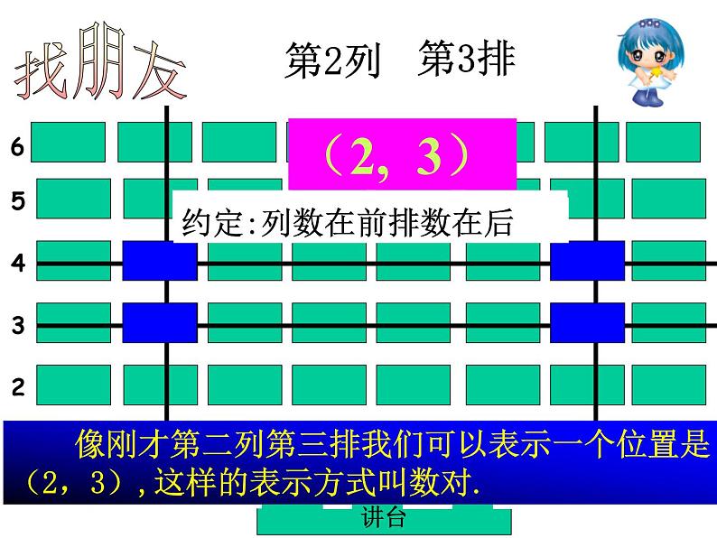 人教版数学七年级下册 7.1.1_有序数对_3 课件04