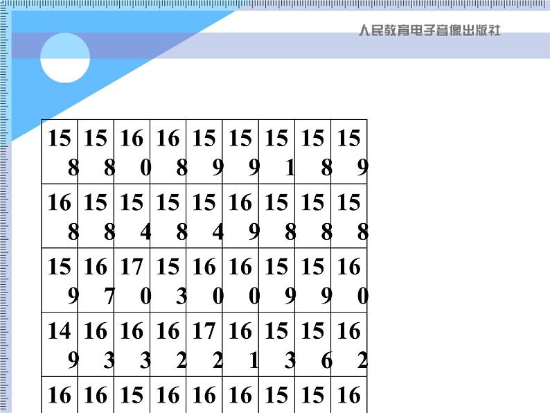 人教版数学七年级下册 10.2 直方图　　PPT5 课件03