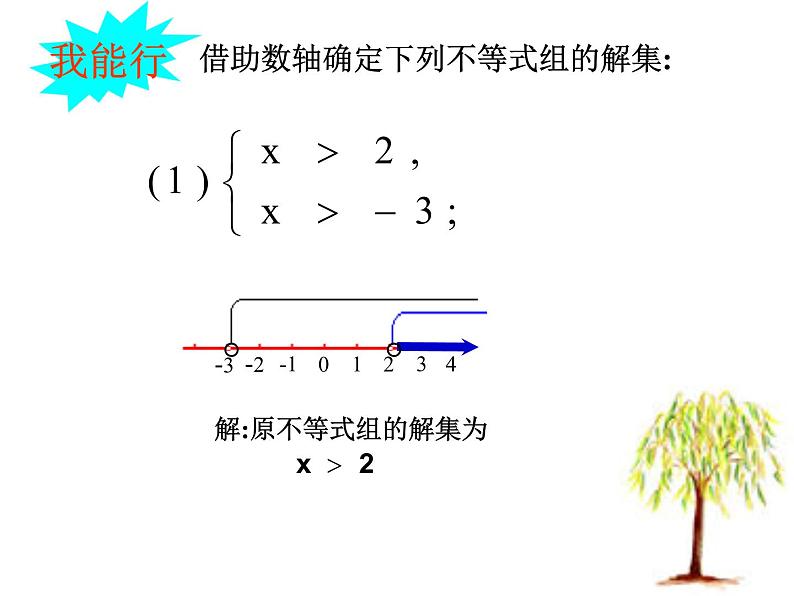 人教版数学七年级下册 9.3一元一次不等式组(第1课时) 课件08