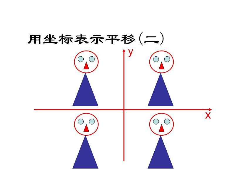 人教版数学七年级下册 7.2.2 用坐标表示平移(2) 课件第1页