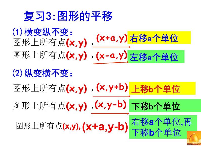 人教版数学七年级下册 7.2.2 用坐标表示平移(2) 课件第4页