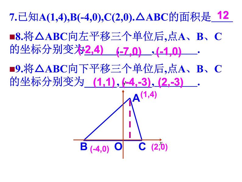 人教版数学七年级下册 7.2.2 用坐标表示平移(2) 课件第7页