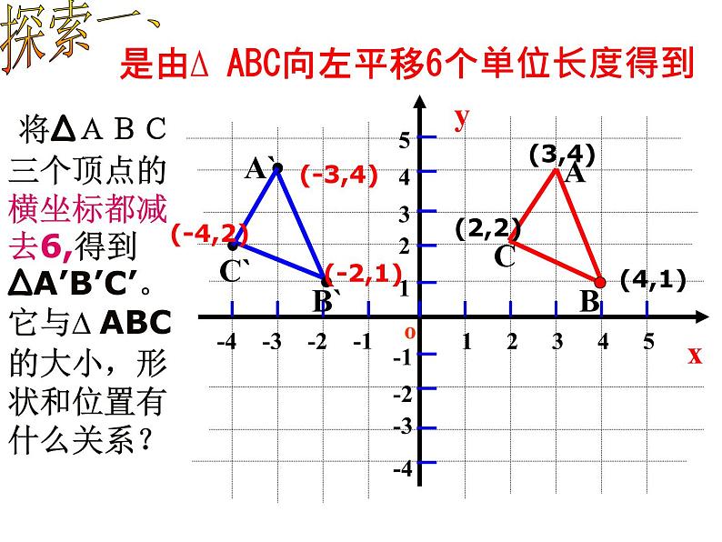 人教版数学七年级下册 7.2.2 用坐标表示平移(2) 课件第8页