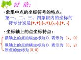 人教版数学七年级下册 7.1.2_平面直角坐标系(第二课时)新 课件