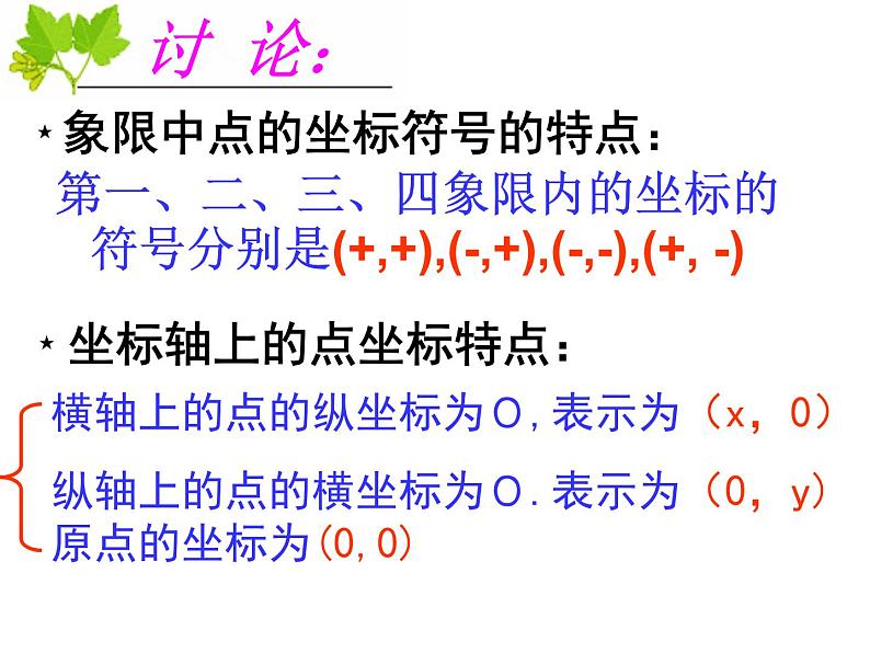 人教版数学七年级下册 7.1.2_平面直角坐标系(第二课时)新 课件05