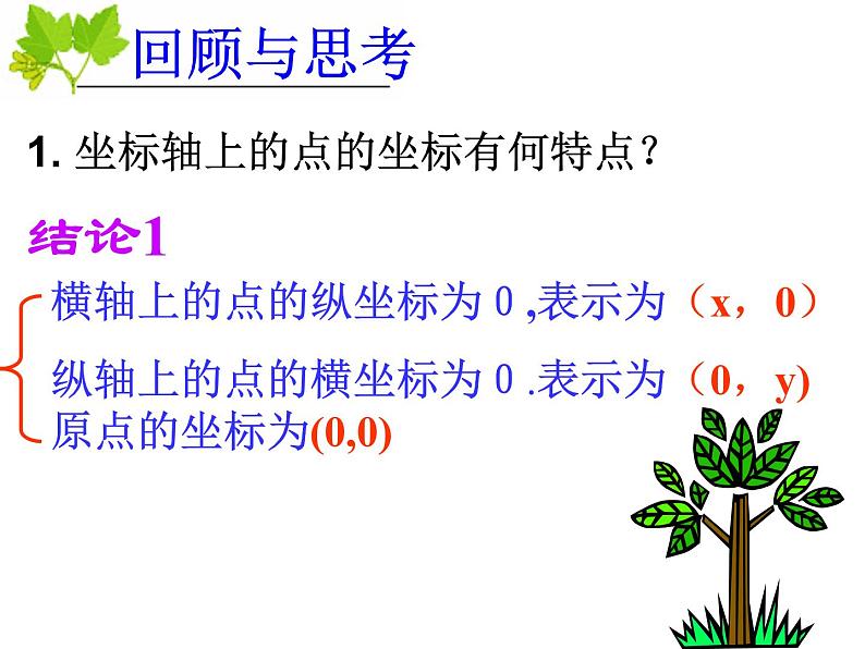 人教版数学七年级下册 7.2.1用坐标表示地理位置 课件第2页