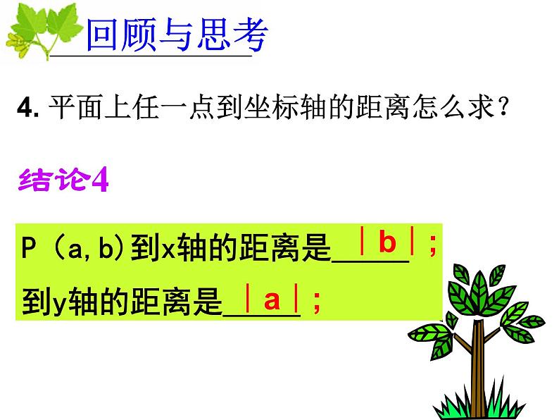 人教版数学七年级下册 7.2.1用坐标表示地理位置 课件第5页