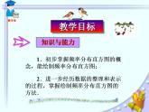 人教版数学七年级下册 10.2__直方图 课件