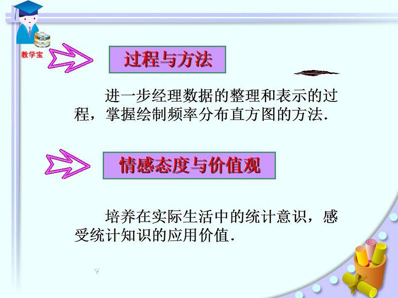 人教版数学七年级下册 10.2__直方图 课件第4页