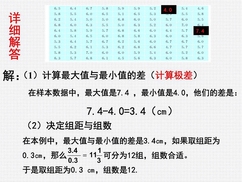 人教版数学七年级下册 10.2 直方图　　PPT4 课件第4页