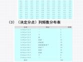 人教版数学七年级下册 10.2 直方图　　PPT4 课件