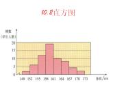人教版数学七年级下册 10.2 直方图　　PPT1 课件