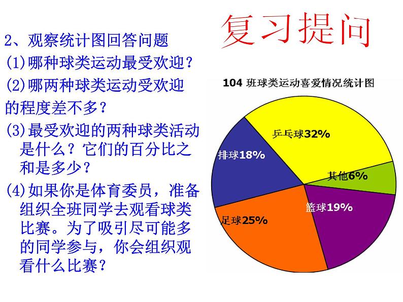 人教版数学七年级下册 10.2 直方图　　PPT1 课件第2页