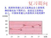 人教版数学七年级下册 10.2 直方图　　PPT1 课件