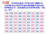 人教版数学七年级下册 10.2 直方图　　PPT1 课件