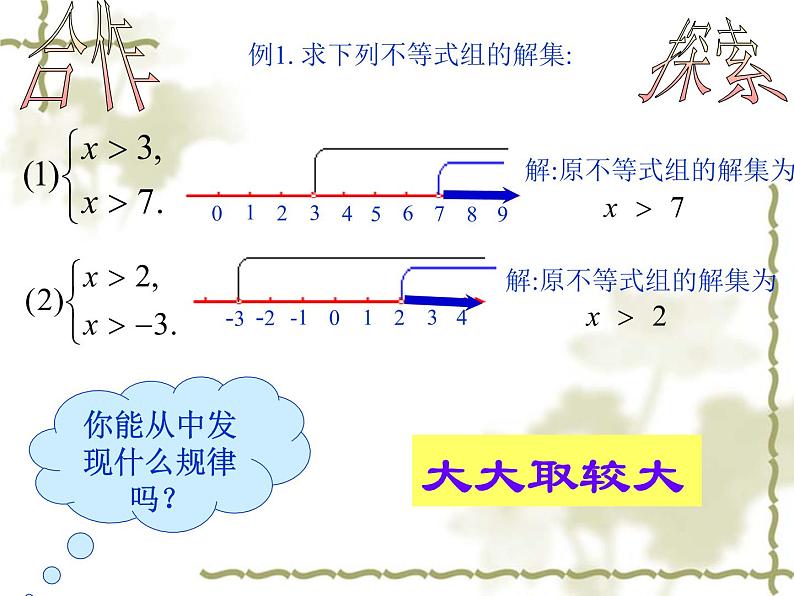 人教版数学七年级下册 9.3 一元一次不等式组 课件第7页