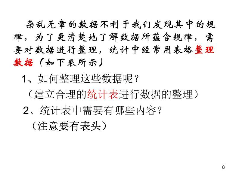 人教版数学七年级下册 10.1.1统计调查—全面调查 课件08