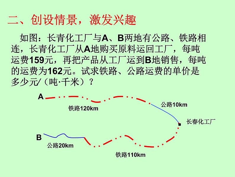 人教版数学七年级下册 8.3 实际问题与二元一次方程组(2) 课件05