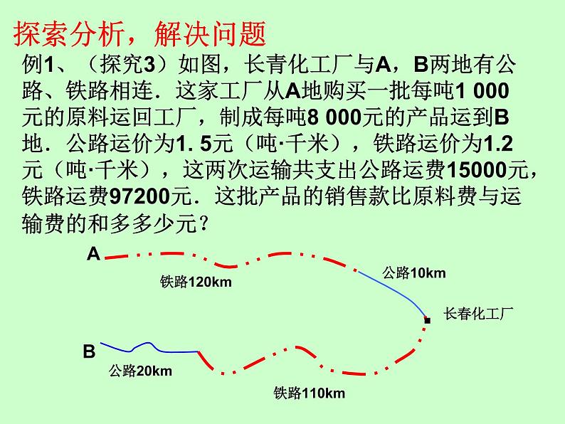 人教版数学七年级下册 8.3 实际问题与二元一次方程组(2) 课件08