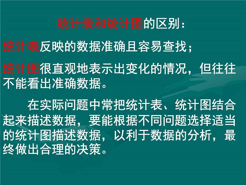 人教版数学七年级下册 10.1.1 统计调查(全面调查) 课件08