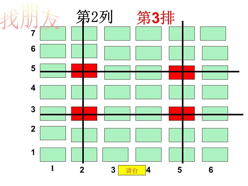 人教版数学七年级下册 7.1.1-有序数对3 课件第6页