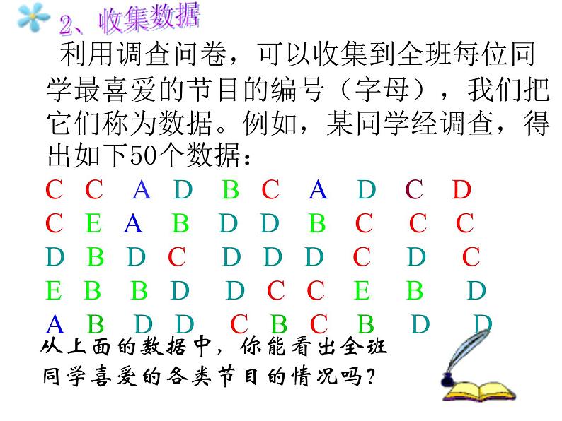 人教版数学七年级下册 10.1 统计调查　　PPT3 课件04