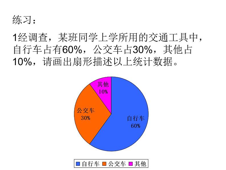 人教版数学七年级下册 10.1 统计调查　　PPT3 课件08