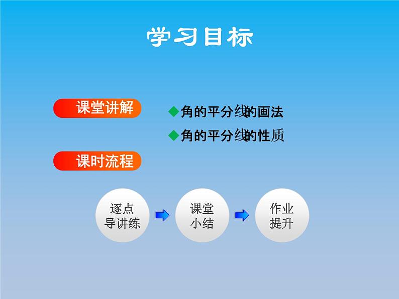 冀教版八年级数学上册16.3角的平分线1角平分线的性质 课件第2页