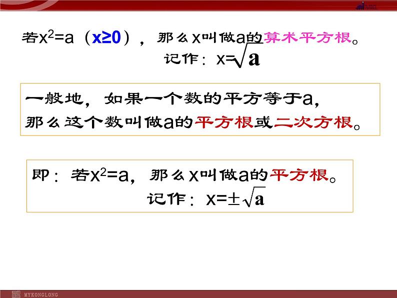 人教版数学七年级下册 6.1 平方根(3) 课件第2页