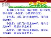 人教版数学七年级下册 平面直角坐标系复习(1) 课件