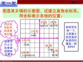 人教版数学七年级下册 平面直角坐标系复习(1) 课件