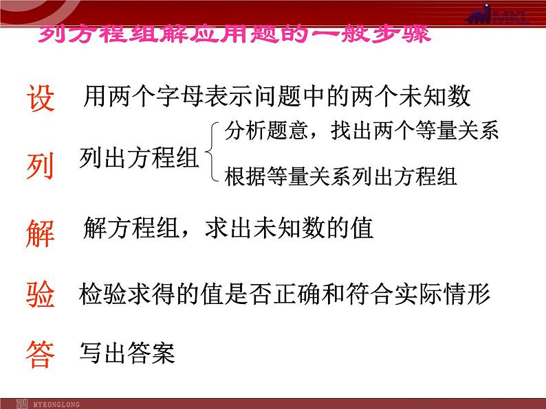 人教版数学七年级下册 8.3 再探实际问题与二元一次方程组(1) 课件第4页